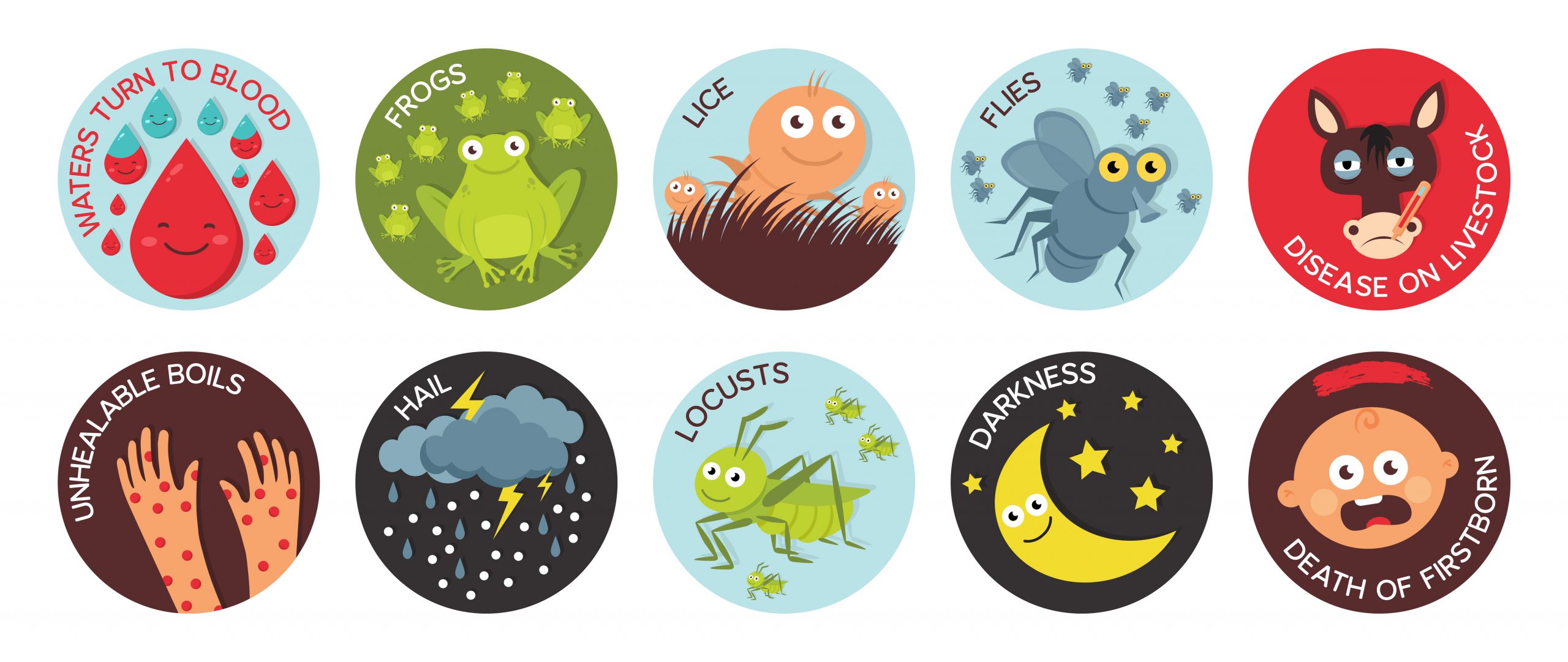 Passover Ten Plagues