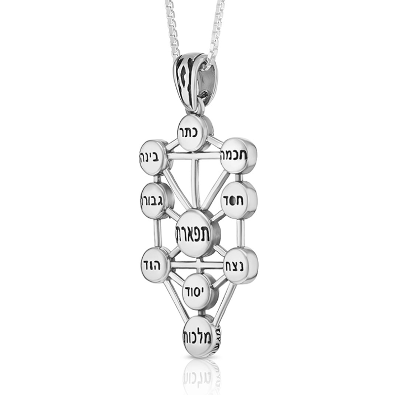 Tree of life kabbalah necklace